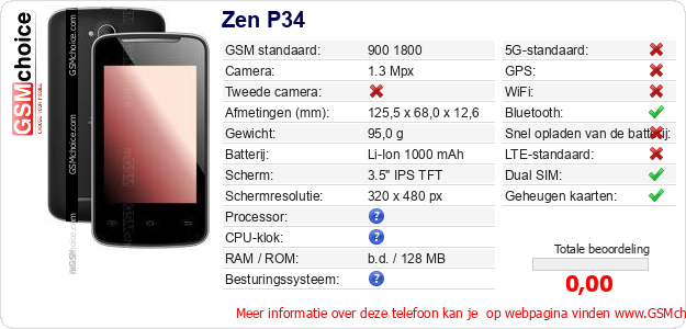 Zen P34 Technische gegevens 