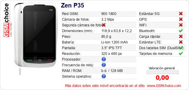 Zen P35 Datos técnicos del móvil Zen P35 Datos técnicos del móvil