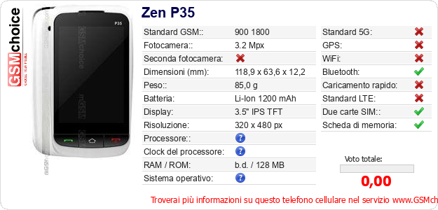 Zen P35 Dati tecnici di telefono cellulare 