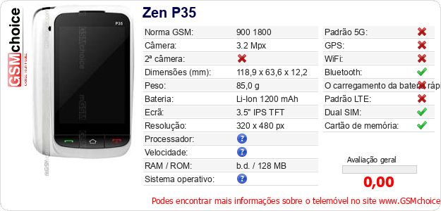Zen P35 Especificações técnicas do telemóvel 