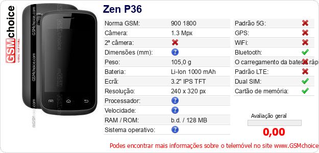 Zen P36 Especificações técnicas do telemóvel Zen P36 Especificações técnicas do telemóvel