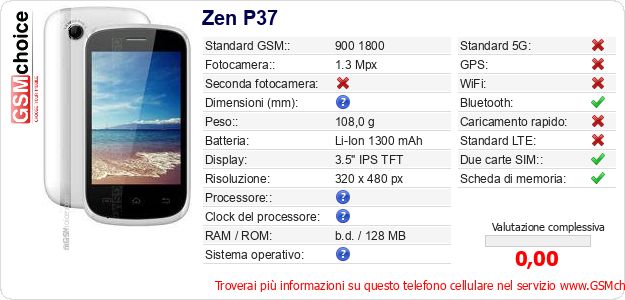 Zen P37 Dati tecnici di telefono cellulare 