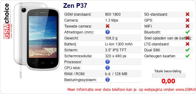 Zen P37 Technische gegevens Zen P37 Technische gegevens