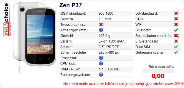 Zen P37 Technische gegevens Zen P37 Technische gegevens