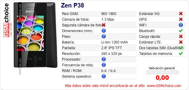 Zen P38 Datos técnicos del móvil 