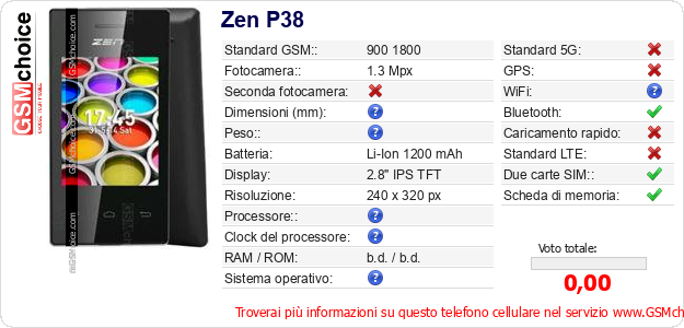 Zen P38 Dati tecnici di telefono cellulare Zen P38 Dati tecnici di telefono cellulare