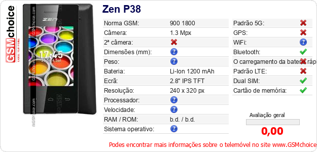 Zen P38 Especificações técnicas do telemóvel Zen P38 Especificações técnicas do telemóvel