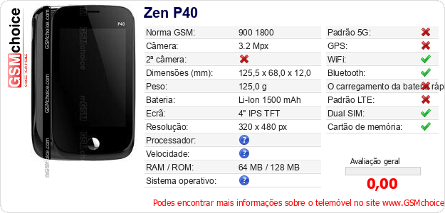 Zen P40 Especificações técnicas do telemóvel 