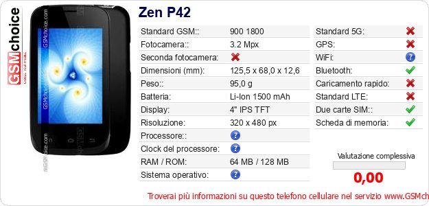 Zen P42 Dati tecnici di telefono cellulare Zen P42 Dati tecnici di telefono cellulare