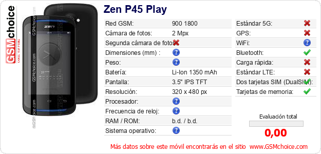 Zen P45 Play Datos técnicos del móvil 