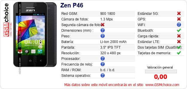 Zen P46 Datos técnicos del móvil 