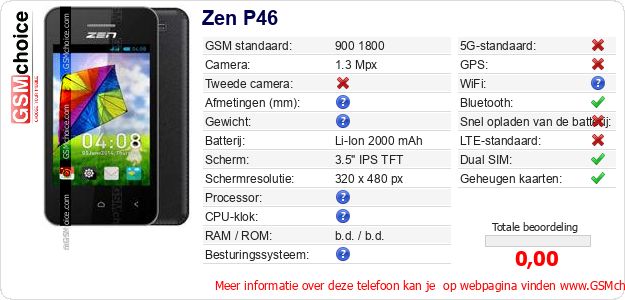Zen P46 Technische gegevens 