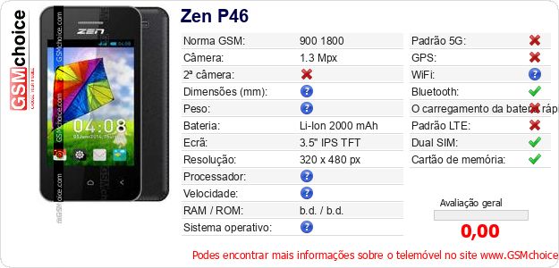 Zen P46 Especificações técnicas do telemóvel 