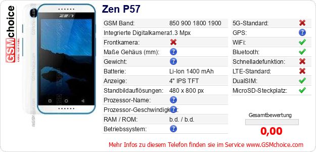 Zen P57 technische Daten Zen P57 technische Daten