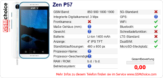 Zen P57 technische Daten Zen P57 technische Daten