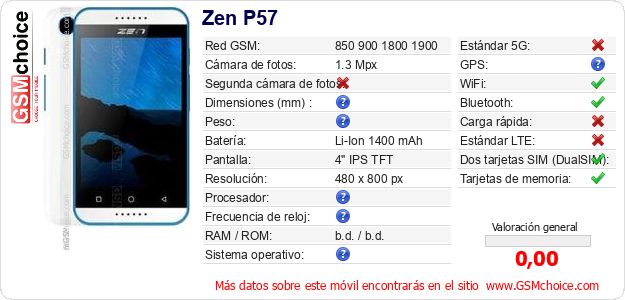 Zen P57 Datos técnicos del móvil 
