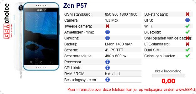 Zen P57 Technische gegevens Zen P57 Technische gegevens