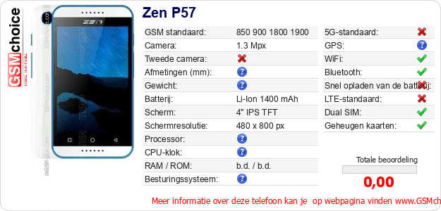 Zen P57 Technische gegevens 