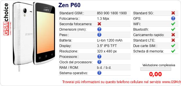 Zen P60 Dati tecnici di telefono cellulare 