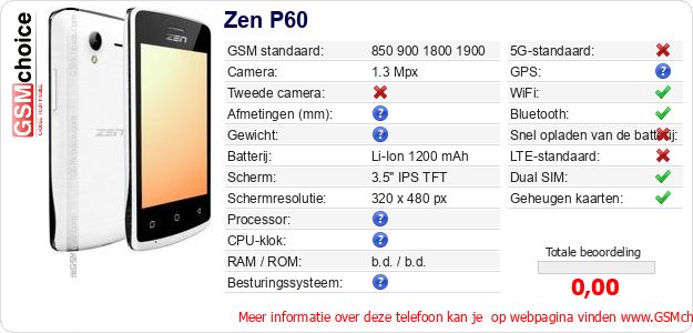 Zen P60 Technische gegevens Zen P60 Technische gegevens