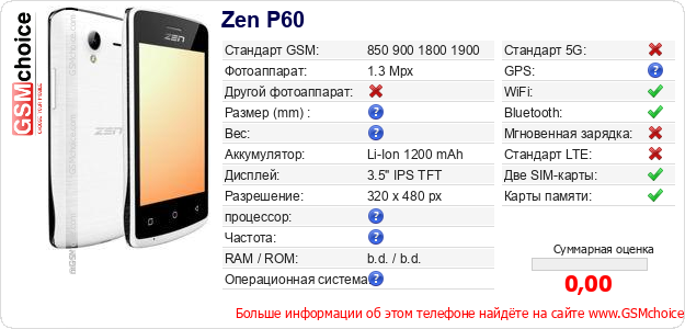 Zen P60 Технические данные телефона Zen P60 Технические данные телефона