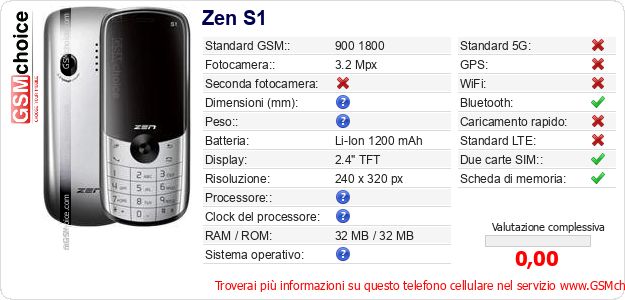 Zen S1 Dati tecnici di telefono cellulare Zen S1 Dati tecnici di telefono cellulare