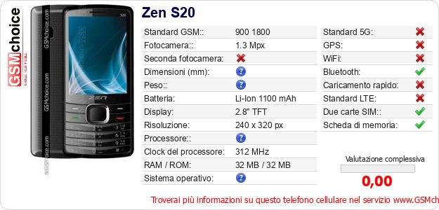 Zen S20 Dati tecnici di telefono cellulare Zen S20 Dati tecnici di telefono cellulare