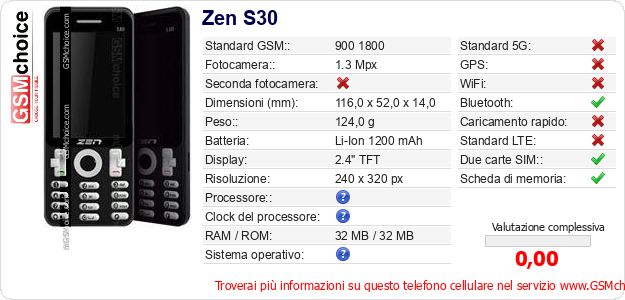 Zen S30 Dati tecnici di telefono cellulare 