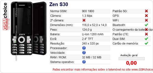 Zen S30 Especificações técnicas do telemóvel Zen S30 Especificações técnicas do telemóvel