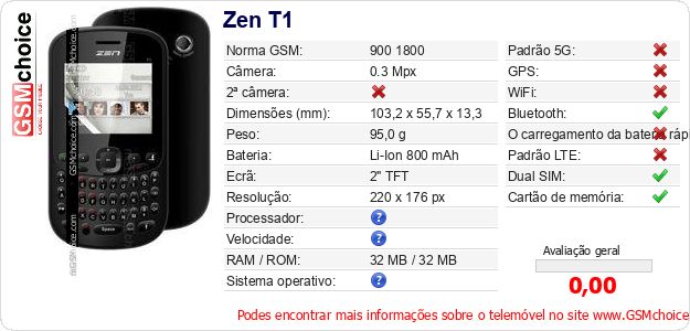 Zen T1 Especificações técnicas do telemóvel Zen T1 Especificações técnicas do telemóvel