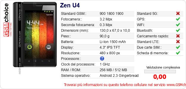 Zen U4 Dati tecnici di telefono cellulare 