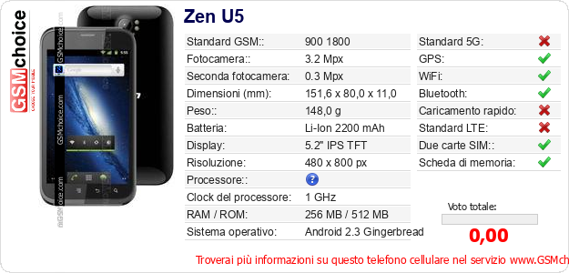 Zen U5 Dati tecnici di telefono cellulare Zen U5 Dati tecnici di telefono cellulare