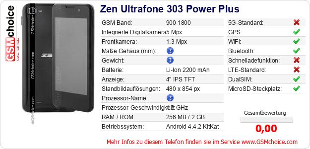 Zen Ultrafone 303 Power Plus technische Daten Zen Ultrafone 303 Power Plus technische Daten