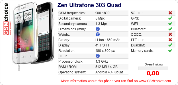 Zen Ultrafone 303 Quad 手機技術數據