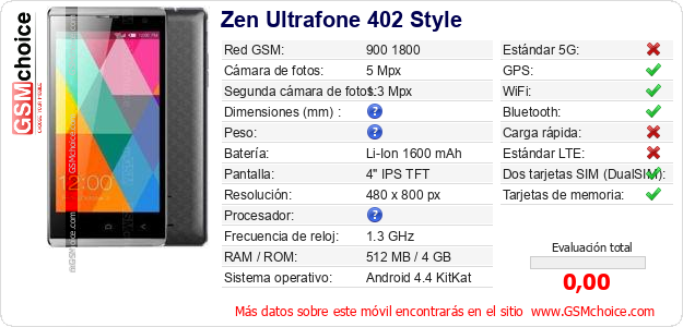 Zen Ultrafone 402 Style Datos técnicos del móvil 