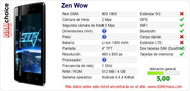 Zen Wow Datos técnicos del móvil 