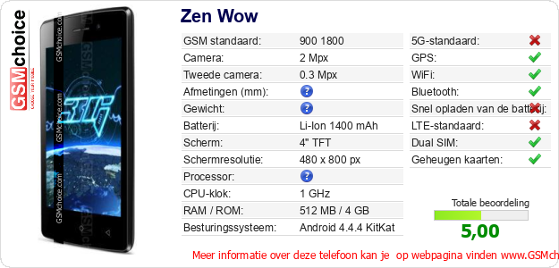 Zen Wow Technische gegevens Zen Wow Technische gegevens