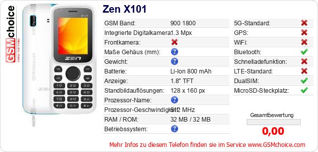 Zen X101 technische Daten Zen X101 technische Daten
