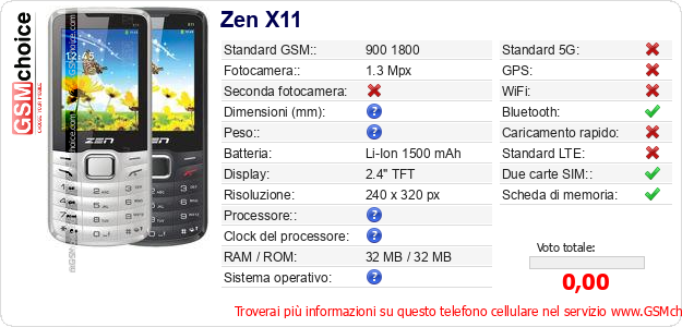 Zen X11 Dati tecnici di telefono cellulare Zen X11 Dati tecnici di telefono cellulare