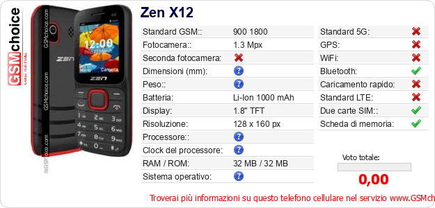 Zen X12 Dati tecnici di telefono cellulare Zen X12 Dati tecnici di telefono cellulare