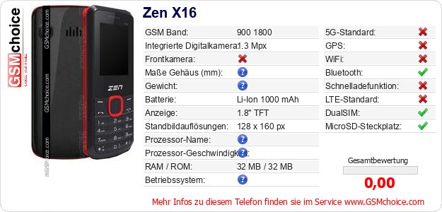 Zen X16 technische Daten Zen X16 technische Daten