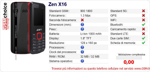 Zen X16 Dati tecnici di telefono cellulare Zen X16 Dati tecnici di telefono cellulare