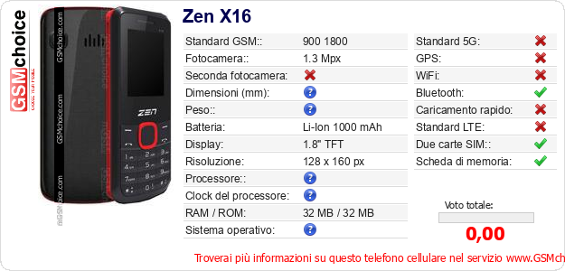Zen X16 Dati tecnici di telefono cellulare 