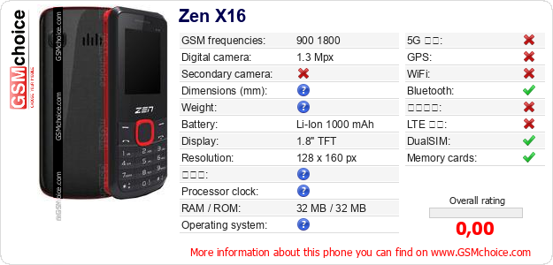 Zen X16 手機技術數據