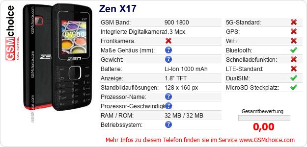 Zen X17 technische Daten Zen X17 technische Daten