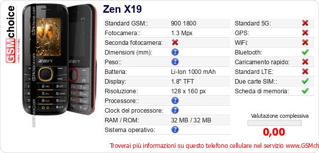 Zen X19 Dati tecnici di telefono cellulare 