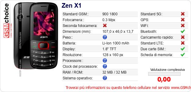 Zen X1 Dati tecnici di telefono cellulare Zen X1 Dati tecnici di telefono cellulare