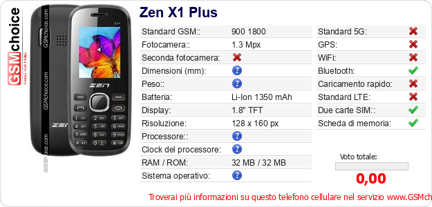 Zen X1 Plus Dati tecnici di telefono cellulare Zen X1 Plus Dati tecnici di telefono cellulare