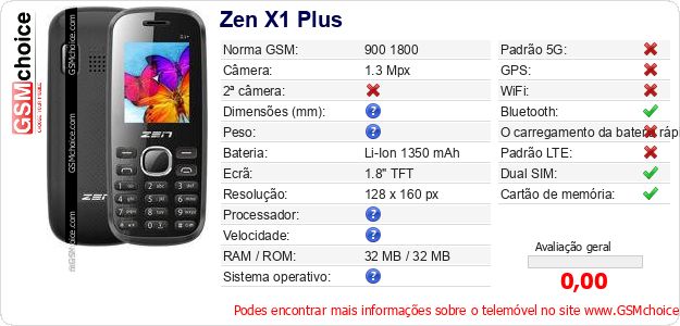 Zen X1 Plus Especificações técnicas do telemóvel Zen X1 Plus Especificações técnicas do telemóvel