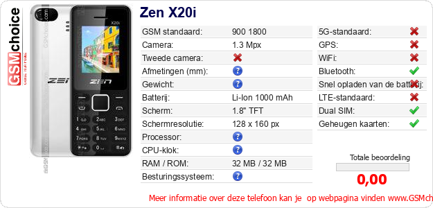 Zen X20i Technische gegevens 